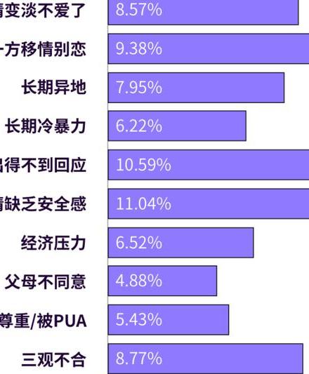挽回男友的绝招_挽回男友_前度为挽回男友